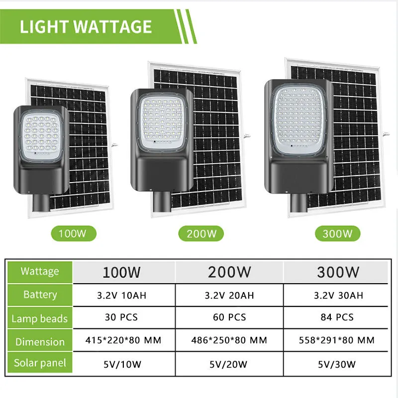 Solar Light Features