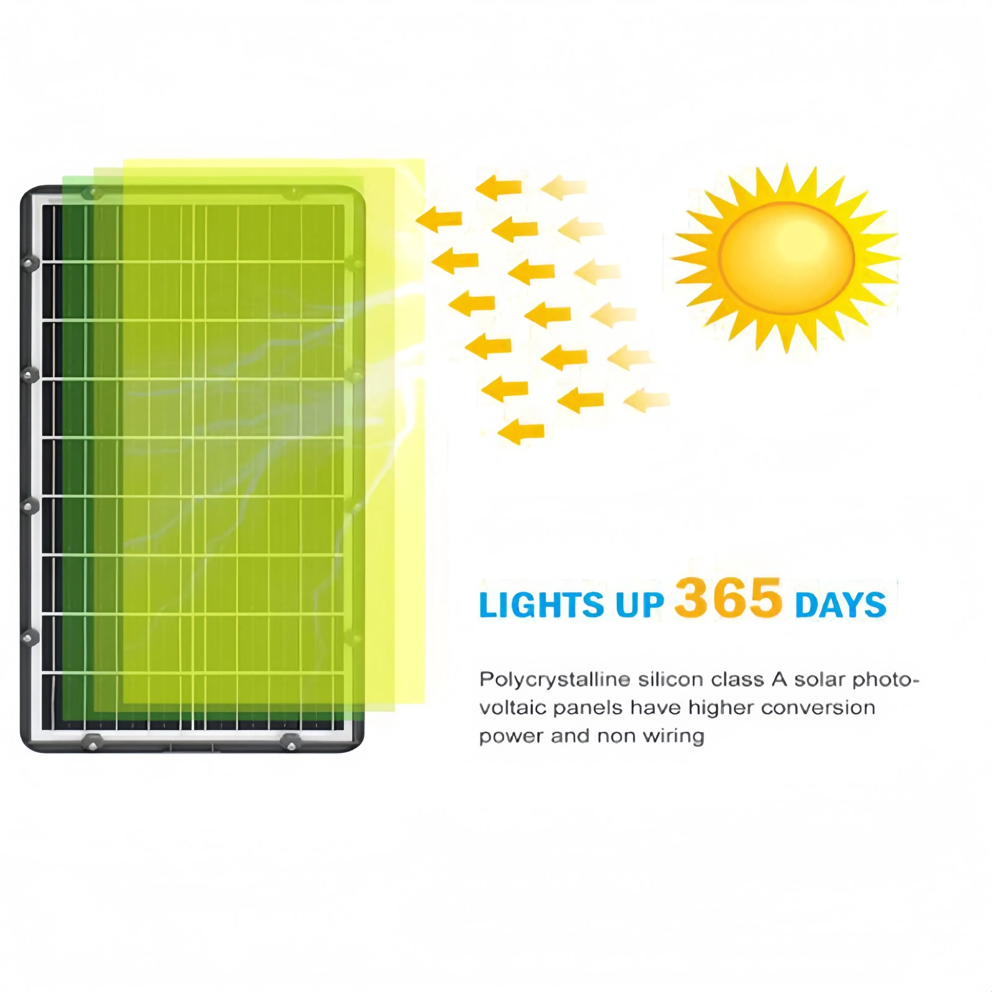 High Brightness IP65 Waterproof All in One LED Integrated Solar Street Light