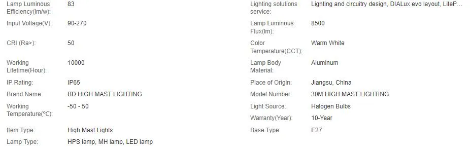 Solar Tower Lamp Essential Details
