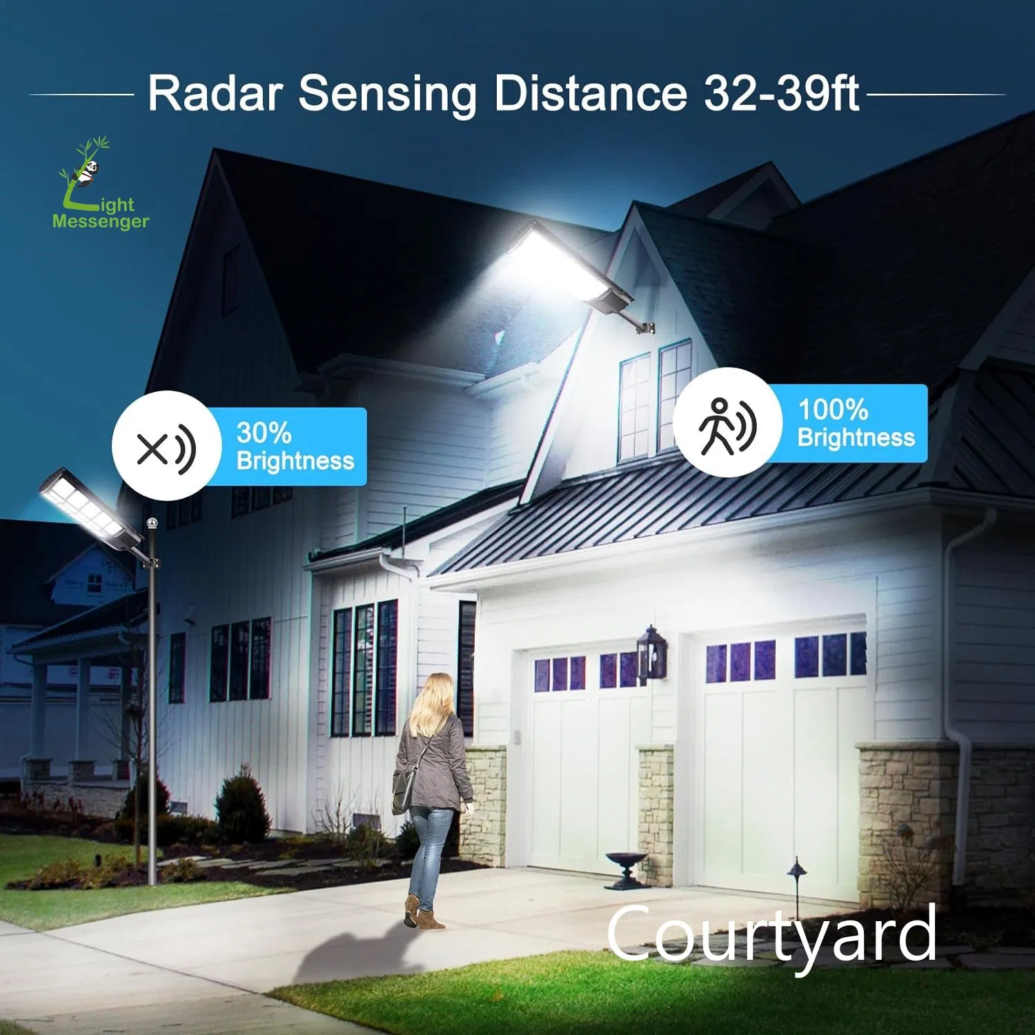 Light Messenger Power Solar Panels LED Factory Direct Outdoor Road ABS Shell Stadiums Residential Warranty Waterproof All in One Solar Street Lights