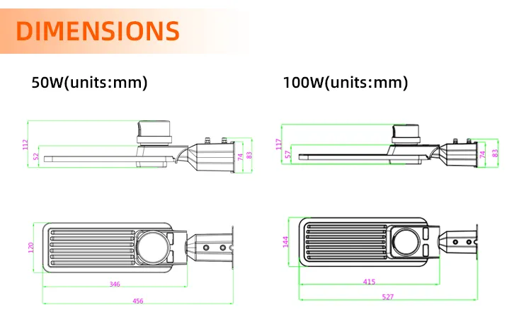 LED Street Light View 5