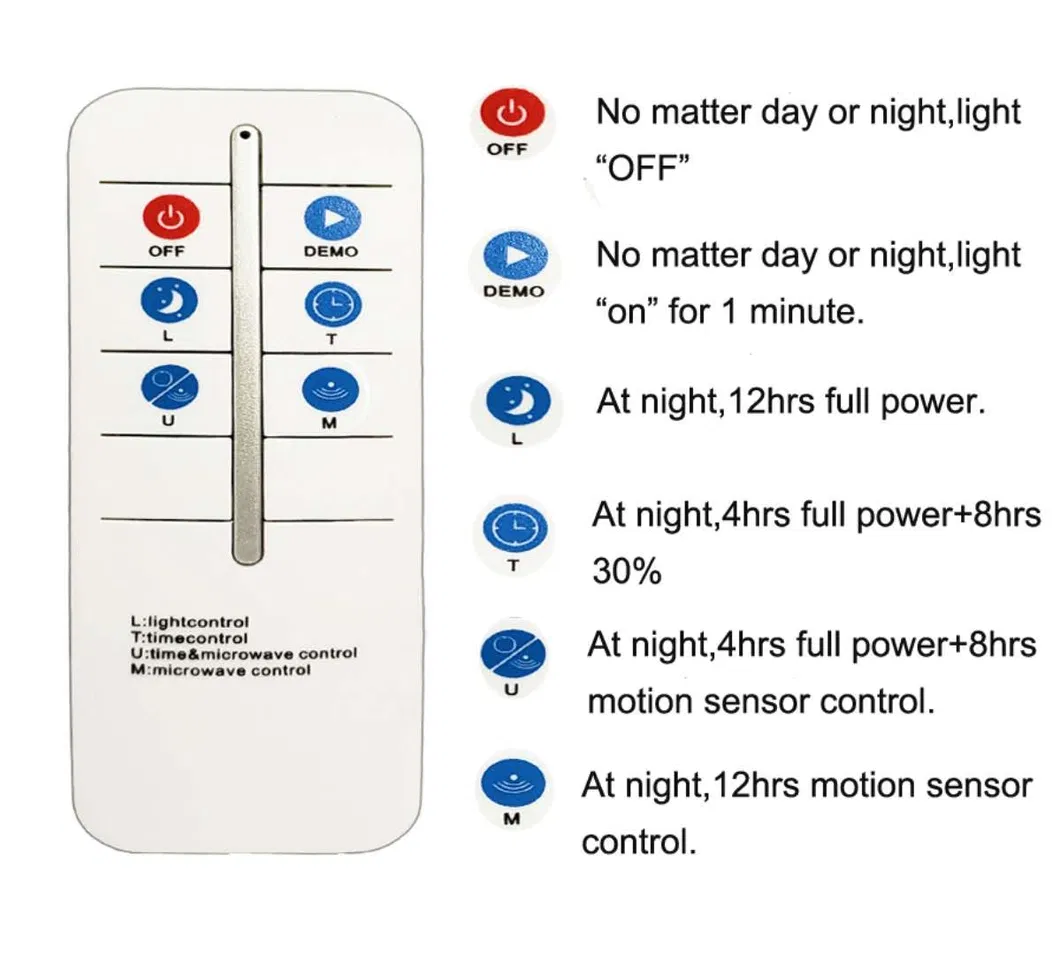 Solar Light Lighting Mode
