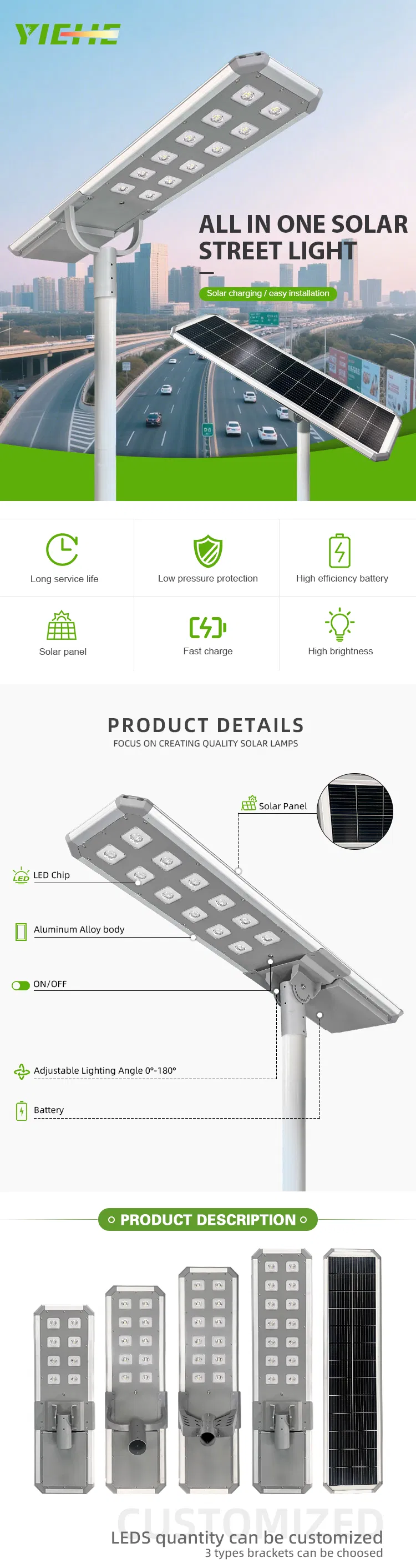 Solar Street Light Overview
