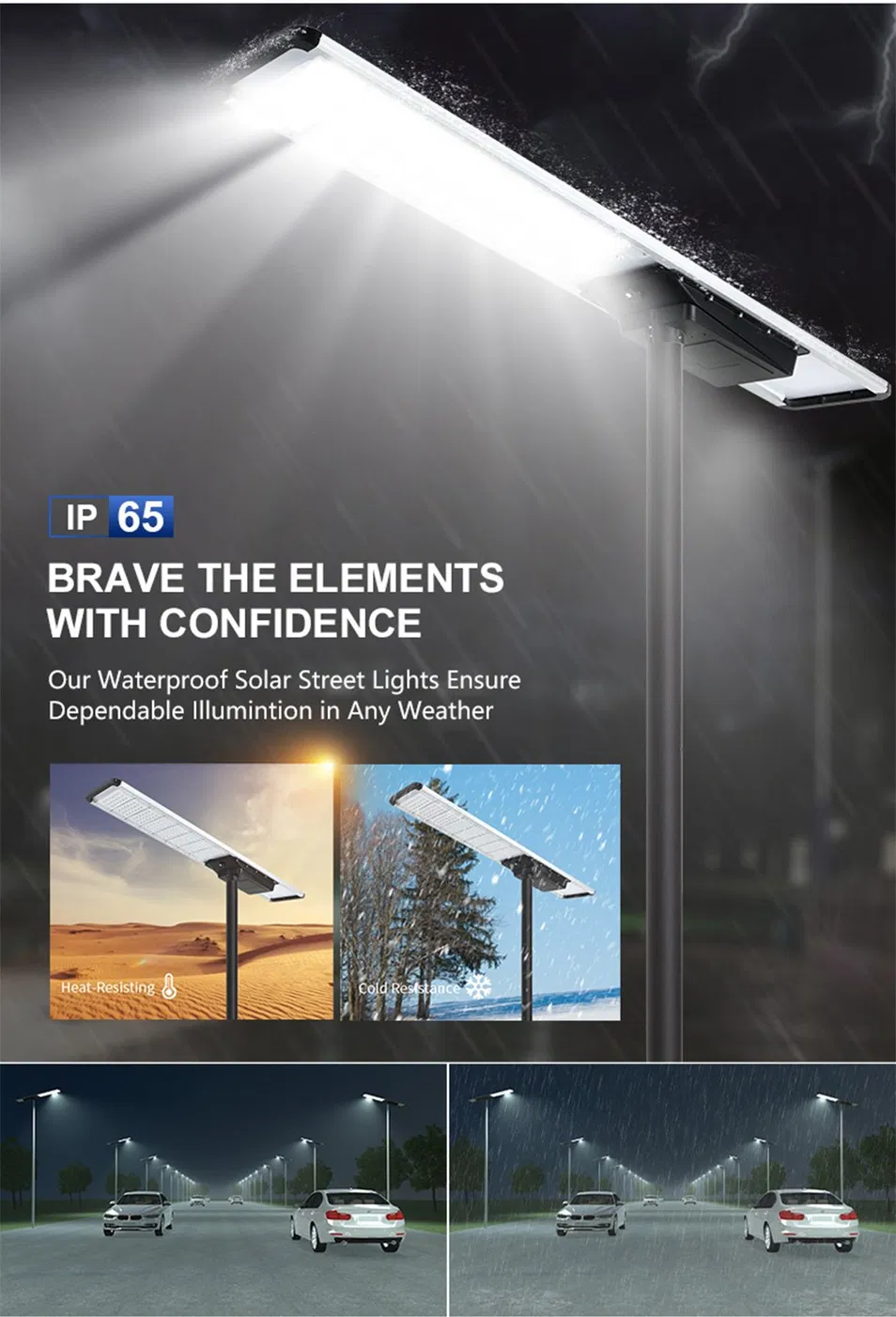 Waterproof Performance