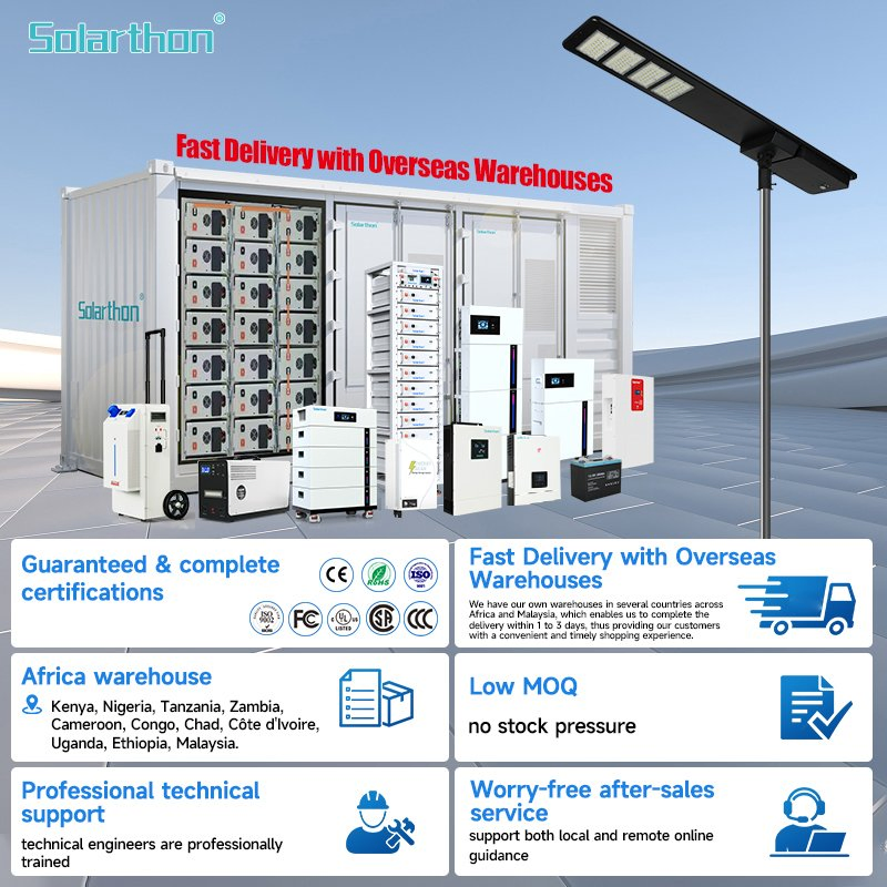 High-Efficiency Solar Street Light with Integrated Power System