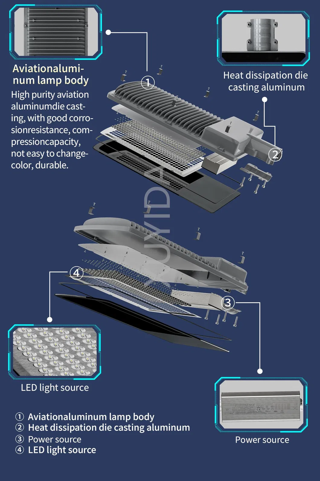 Solar Light Detail 2