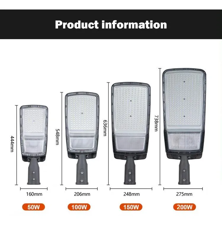 LED Street Light Detail 1