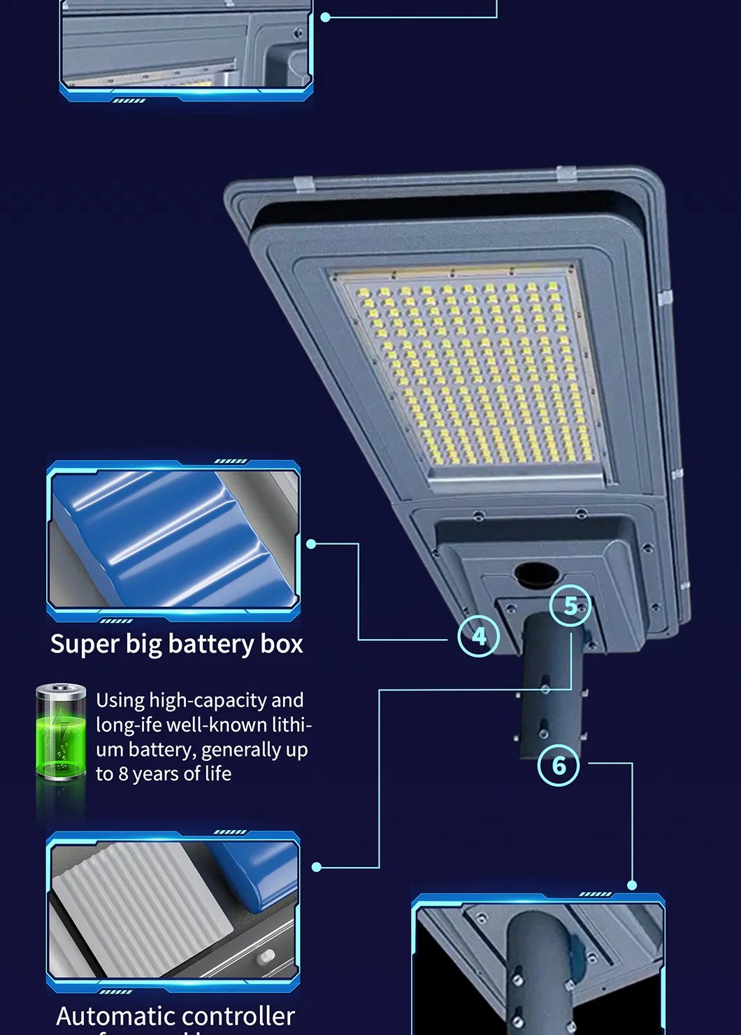 Solar Light Detail 3