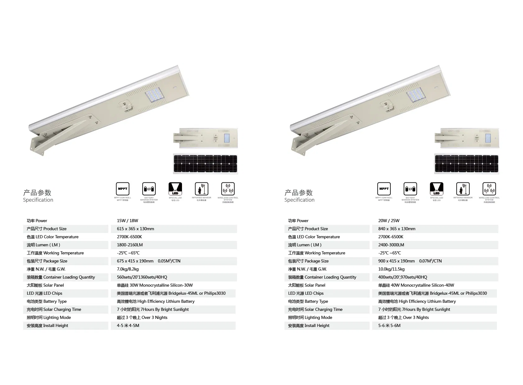 LED Photocell Outdoor Urban Road Public Lighting Waterproof Garden Solar Street Light