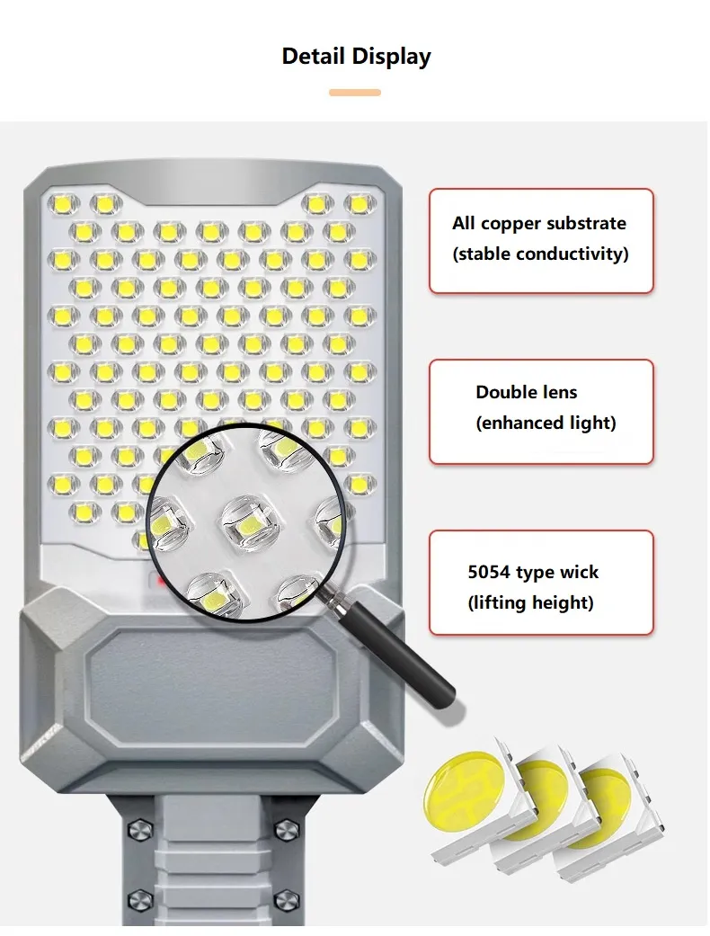 Detailed Technical Specifications