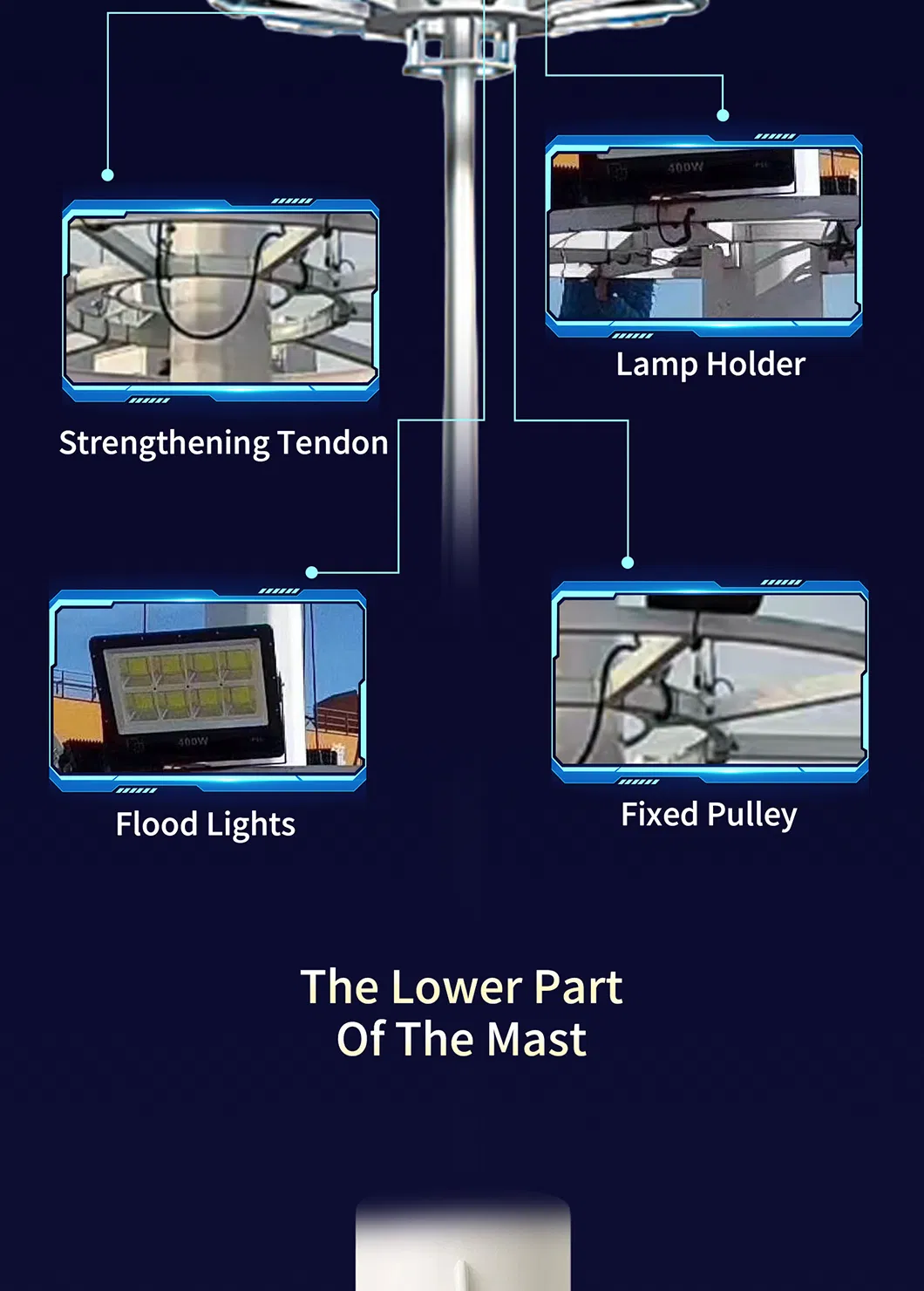 High Mast LED Light 2