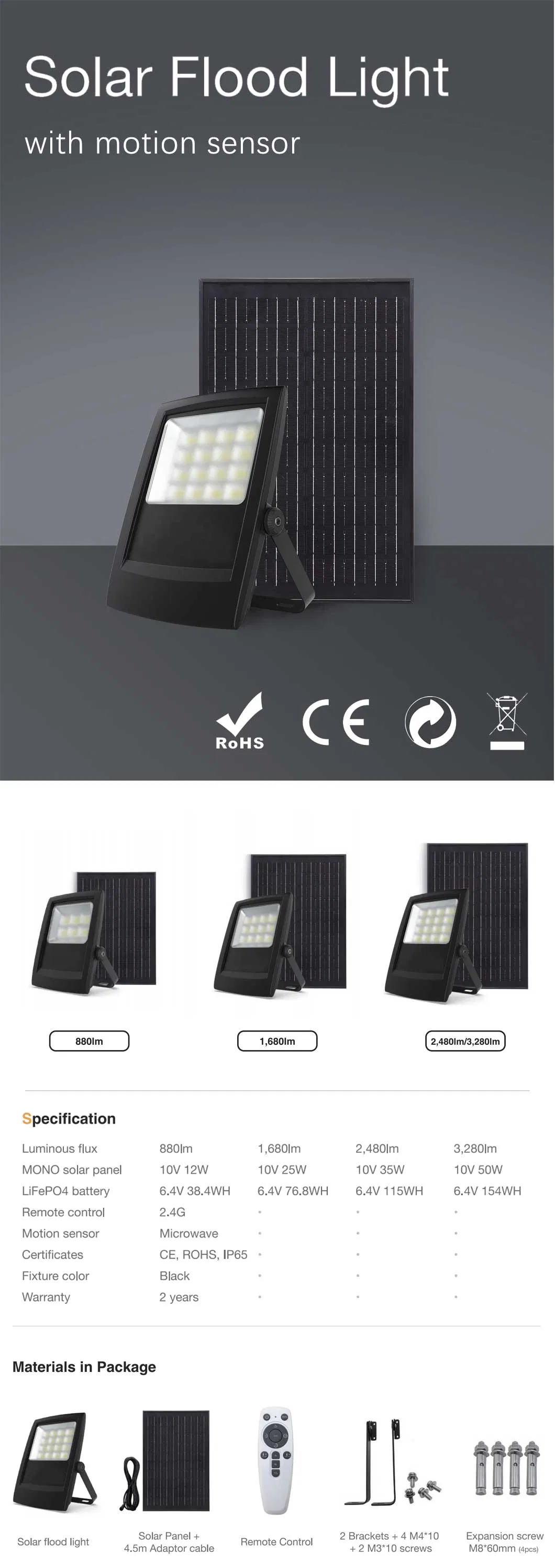 Solar LED Street Lights