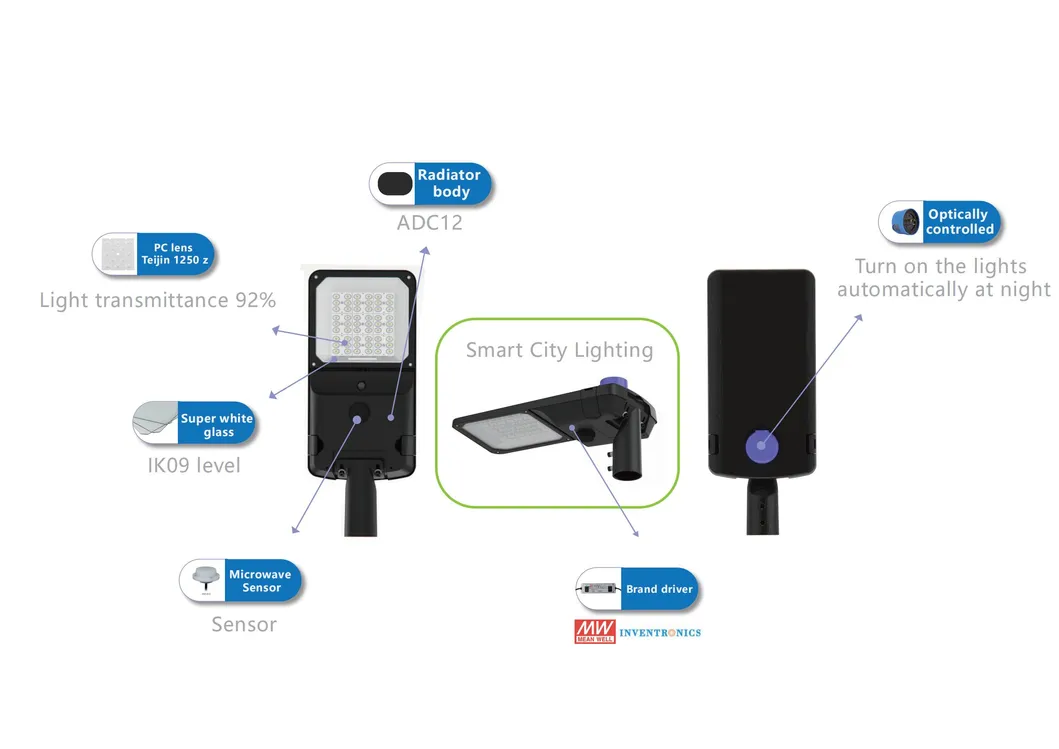 Street Light Overview