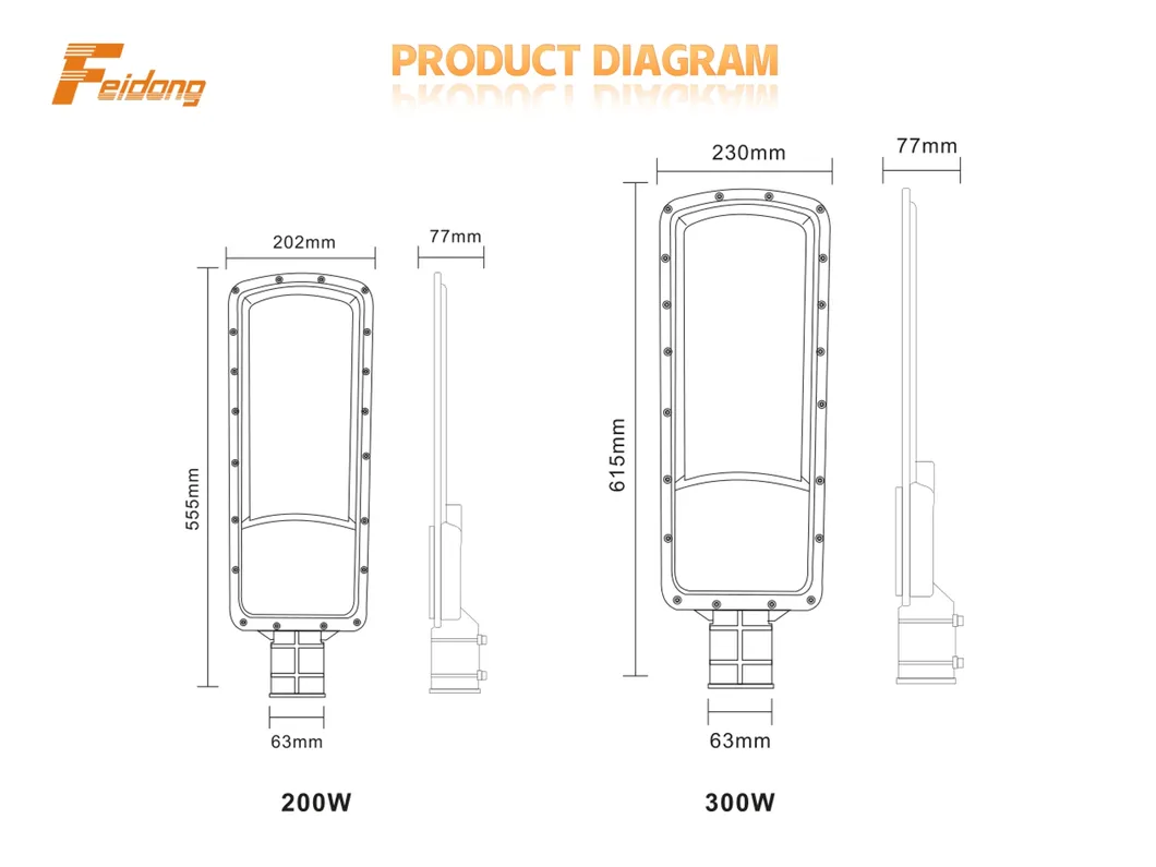 LED Street Light Photo 3