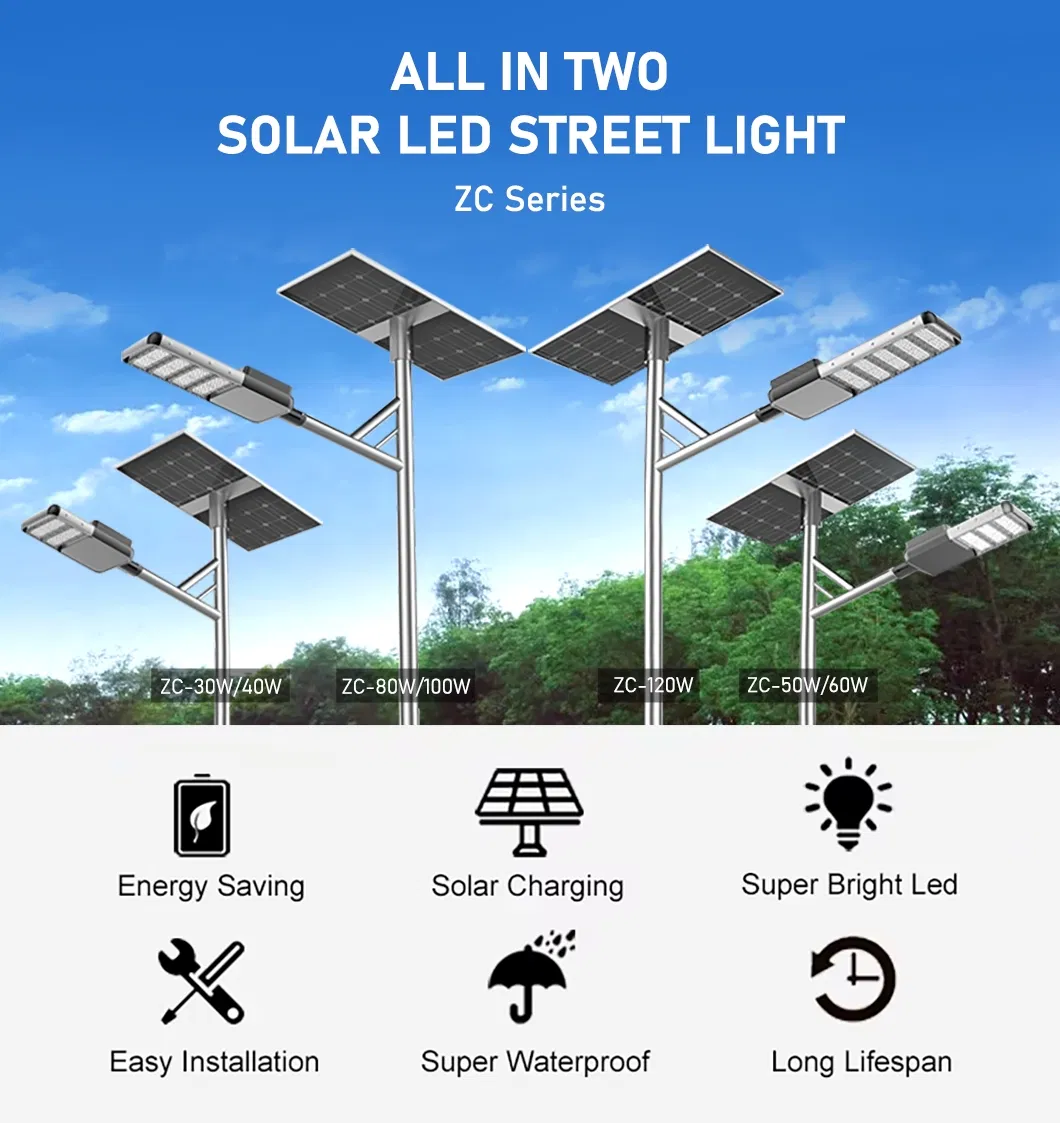120W Integrated Solar Street Light