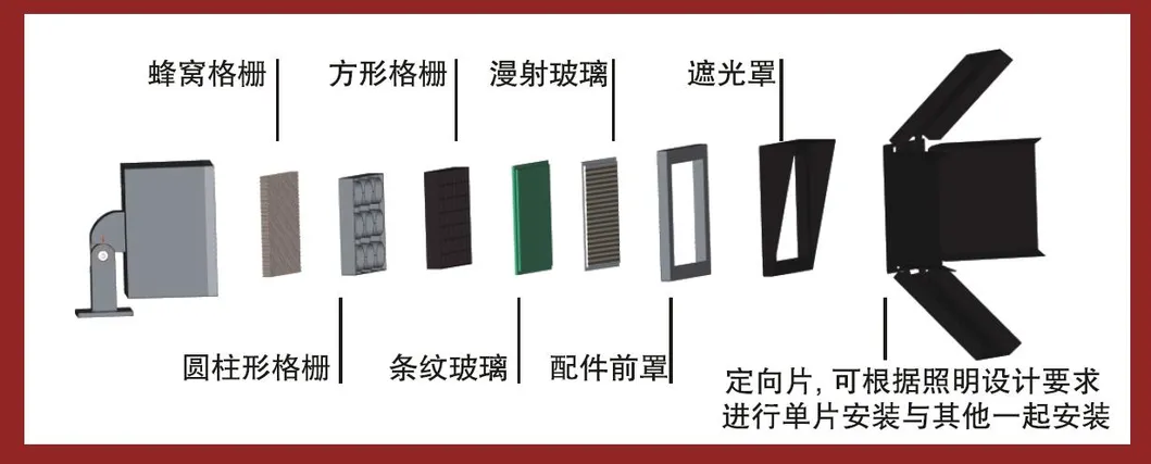 Light control optional