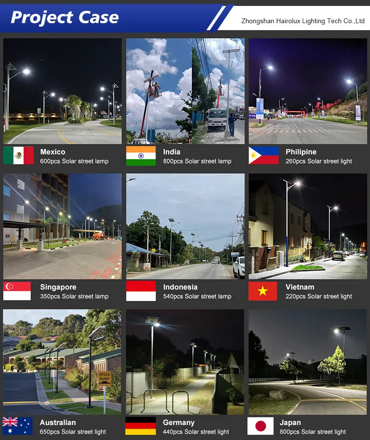 Solar Street Light View 2