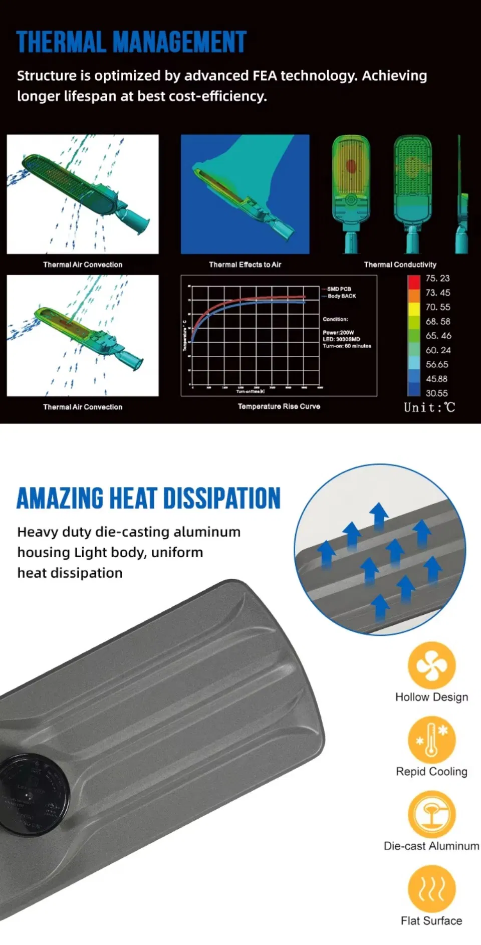 Outdoor Light Structure