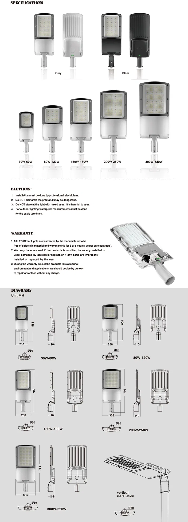 LED Street Light Details