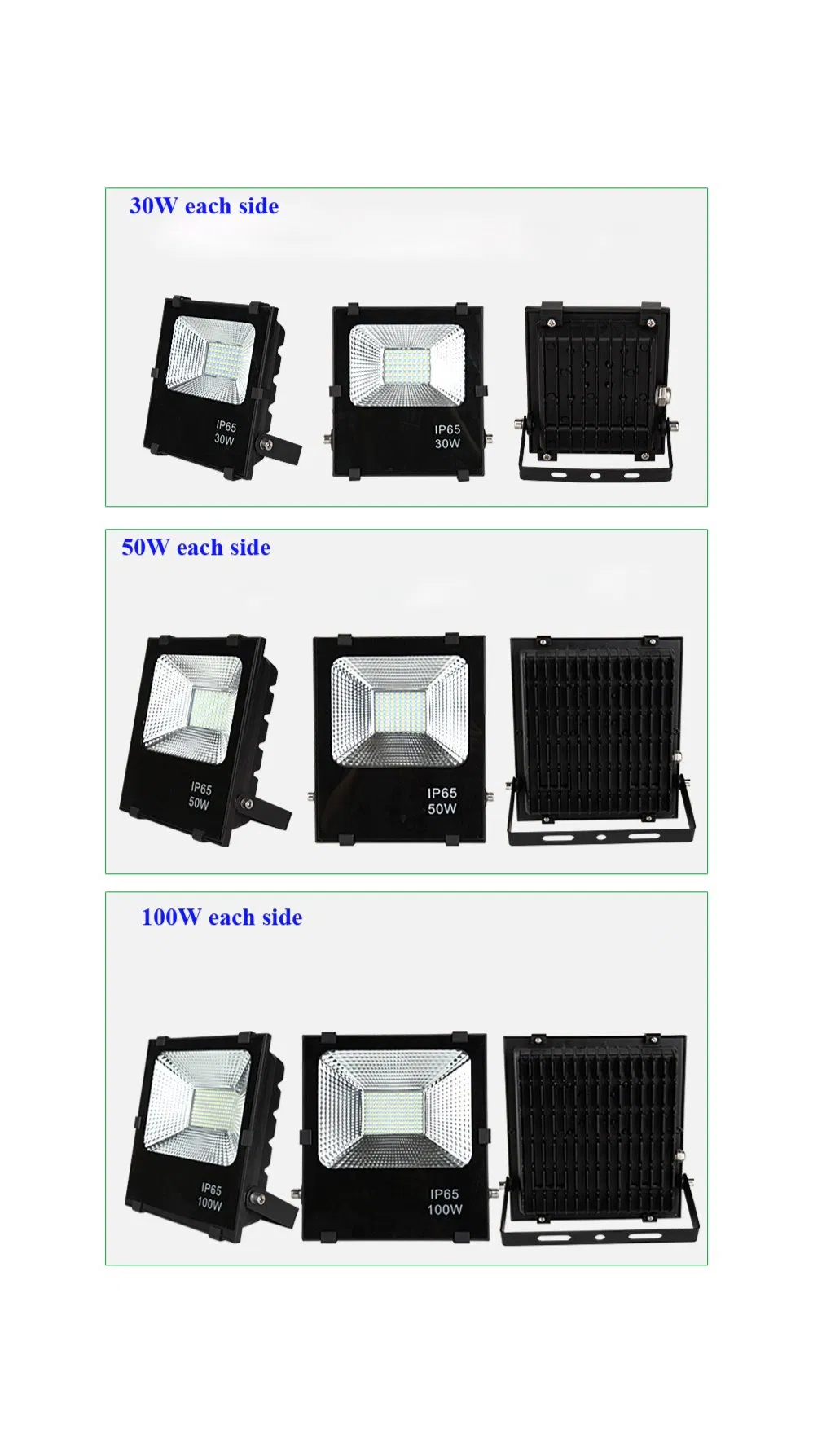 Remote Control Features