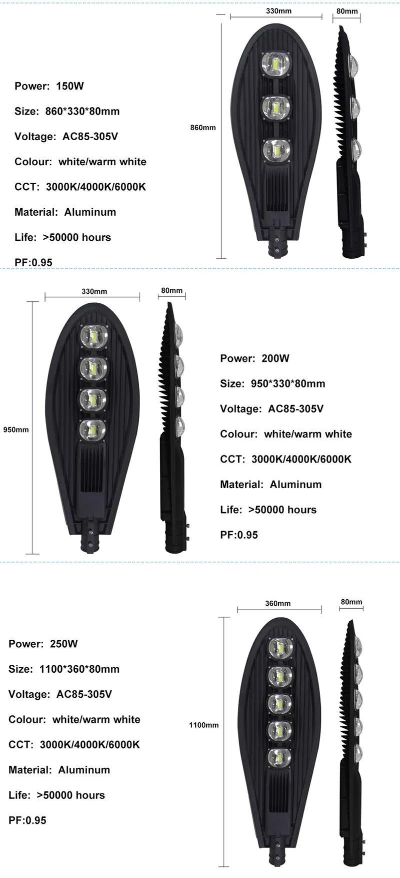LED Street Light 3