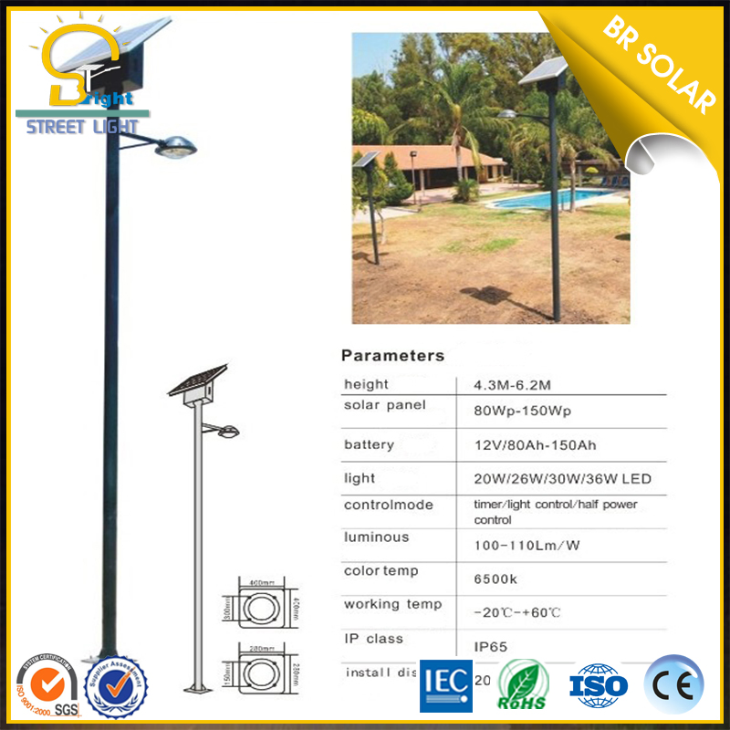 IP66 Waterproof 40W Highway Solar Street Light with CE Certified