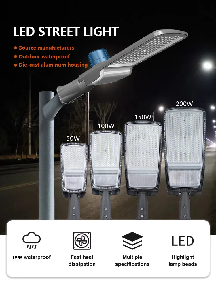 LED Street Light Banner
