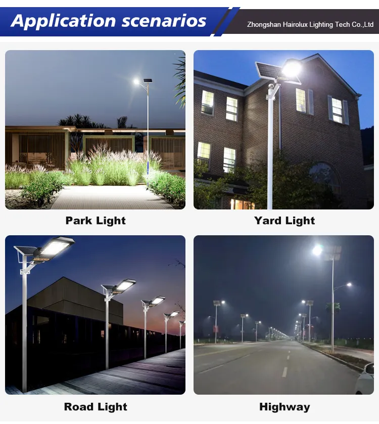 Application Scenario