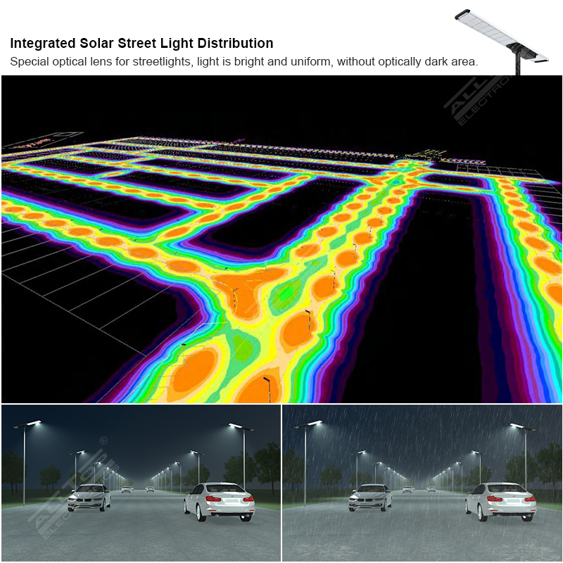 High-Efficiency Solar Street Light with Integrated Power System