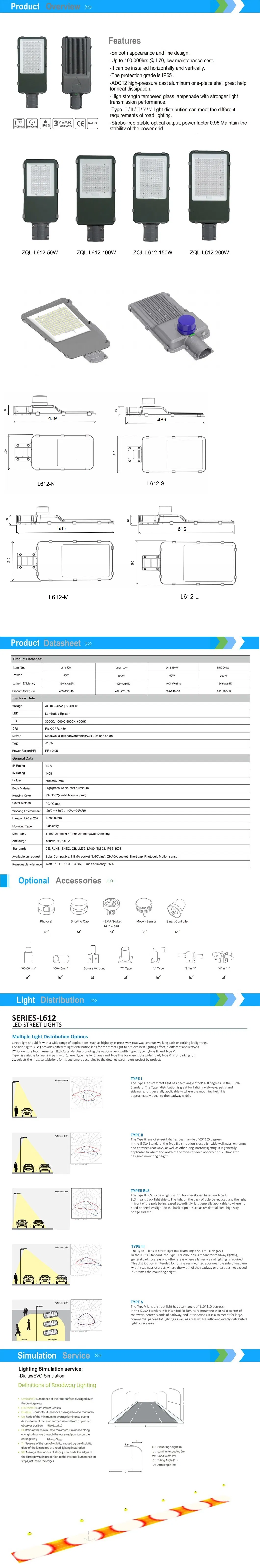 LED Street Light Application