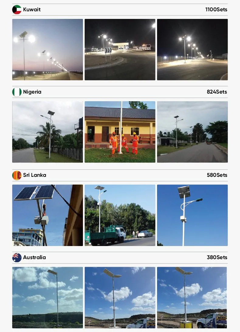 Solar Street Lights Camera Simulation