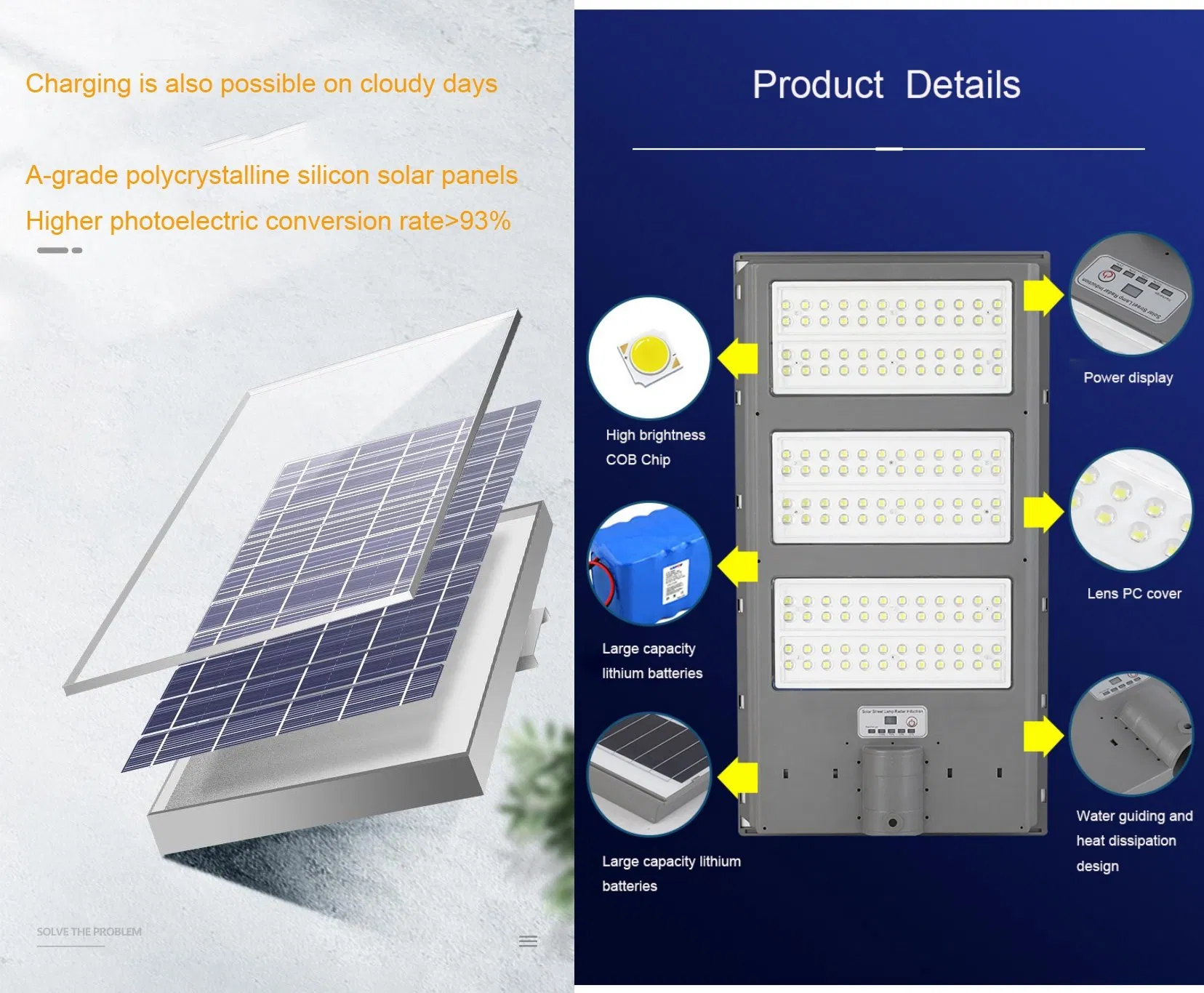 LED 800W 1000W 1500W IP65 Outdoor Waterproof ABS Energy Saving Economic Dimmable All in One Solar Street Light with Motion Sensor Light
