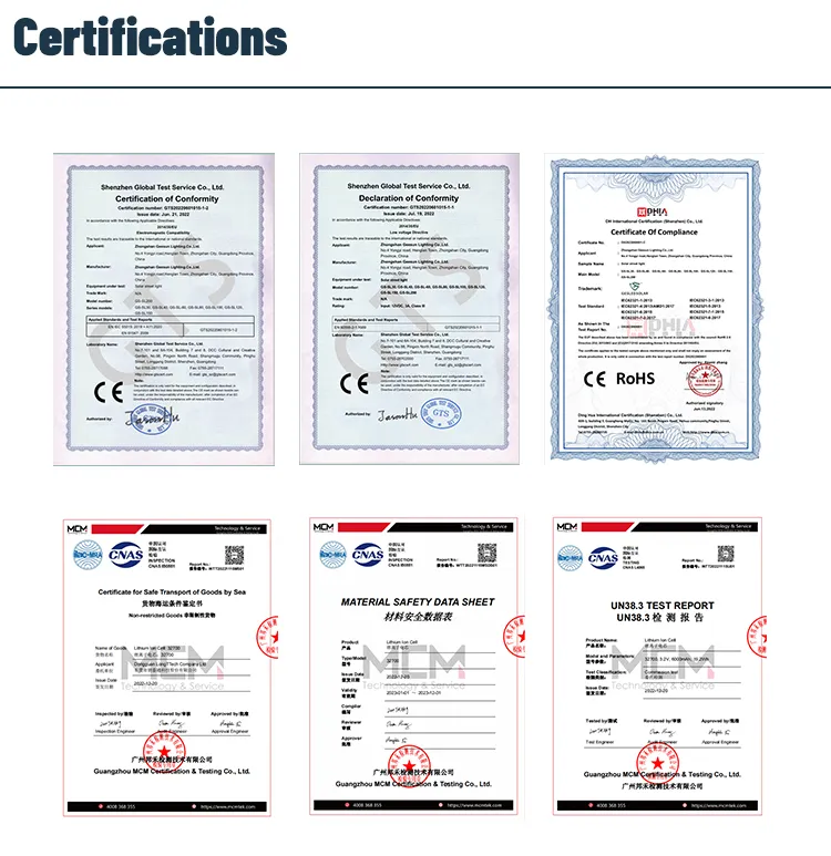 Smart-Control Solar Street Light 8