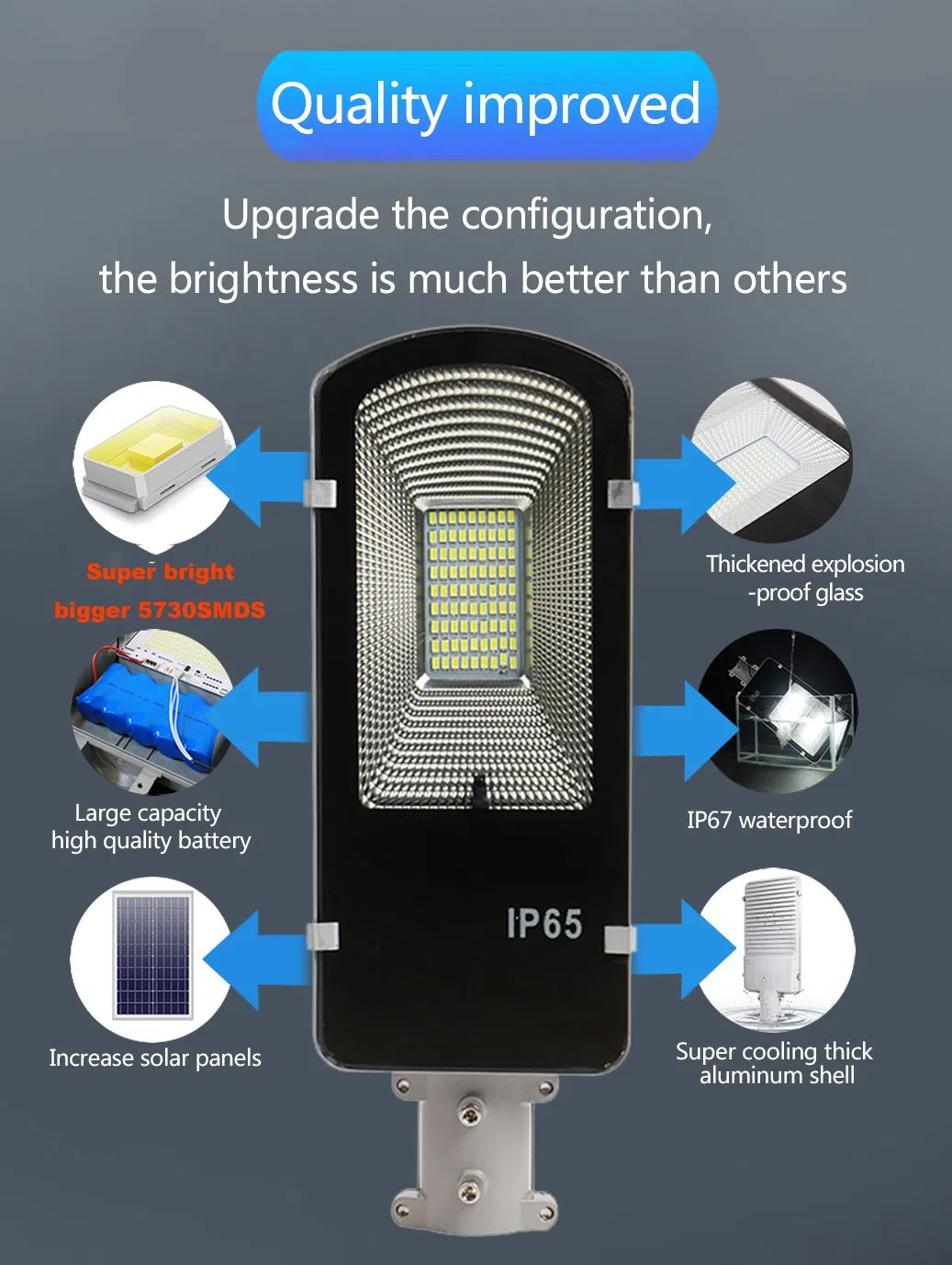 Outdoor Parking Lot, Road Lamp, Public Area, Garden and Yard 60W 100W LED Solar Street Light for Commercial or Residential Area