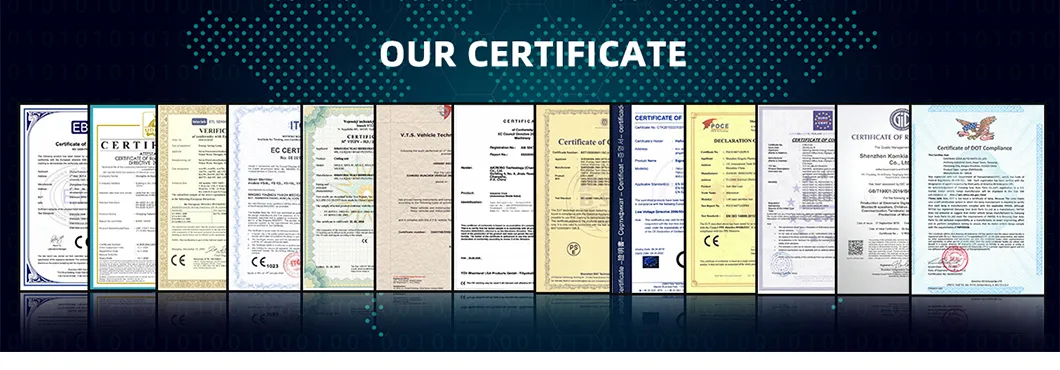 Certificates
