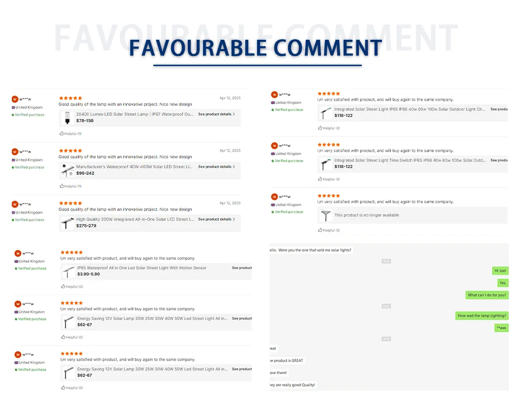 Shipping Preparation