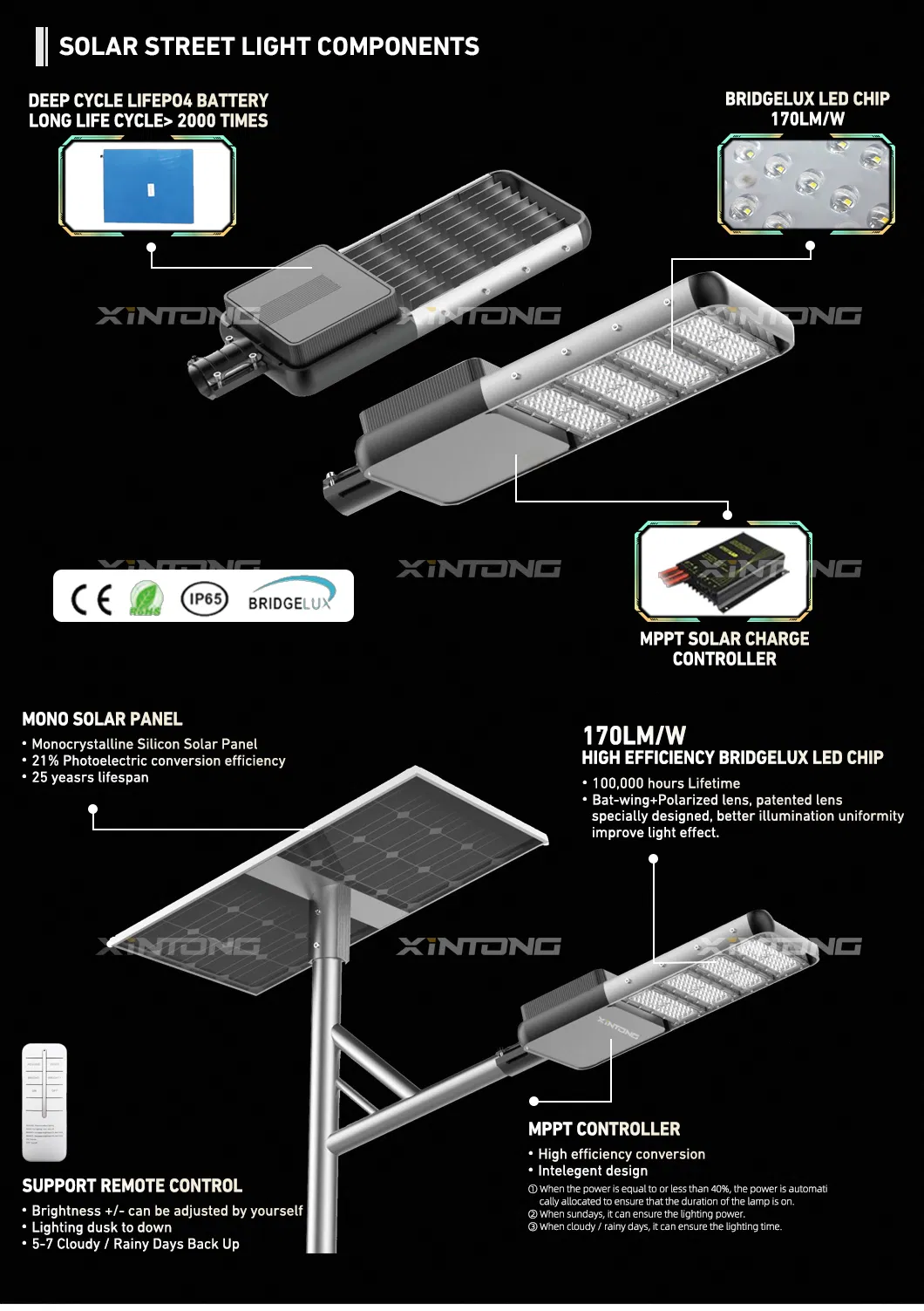 High Power LED Solar Street Light