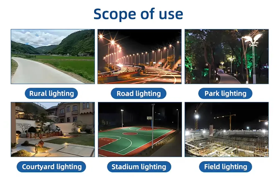 Solar Light Application Scene