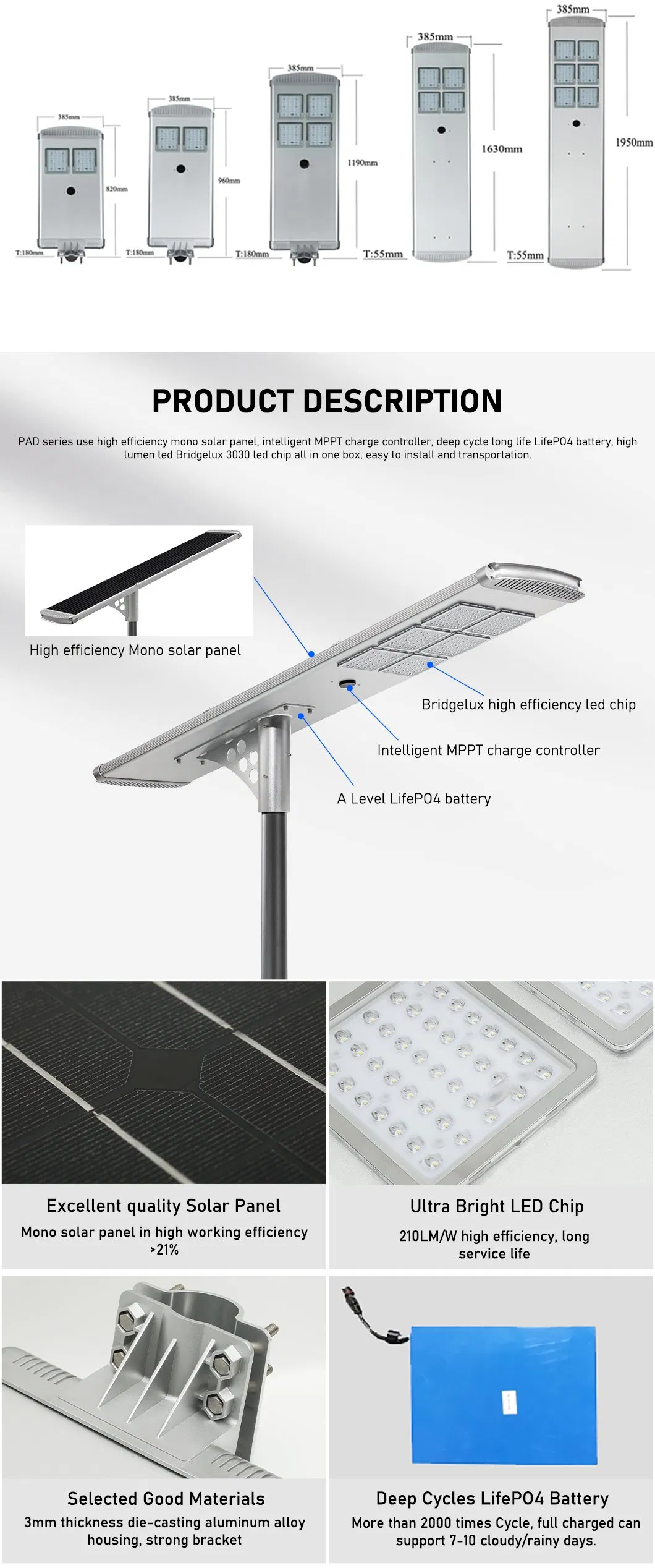 Solar Light Components Detail