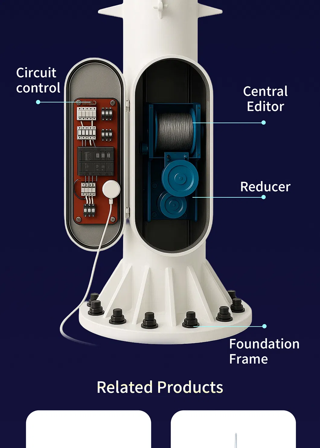 High Mast LED Light 3