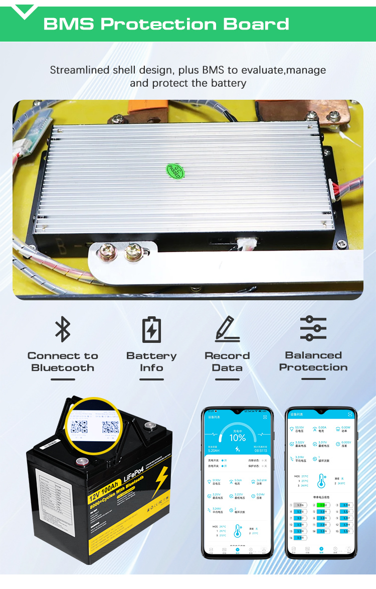 EU Stock 12V 100Ah / 200Ah LiFePO4 Lithium-Ion Battery High Capacity Energy Storage System for Golf Cart &amp; Wide Applications