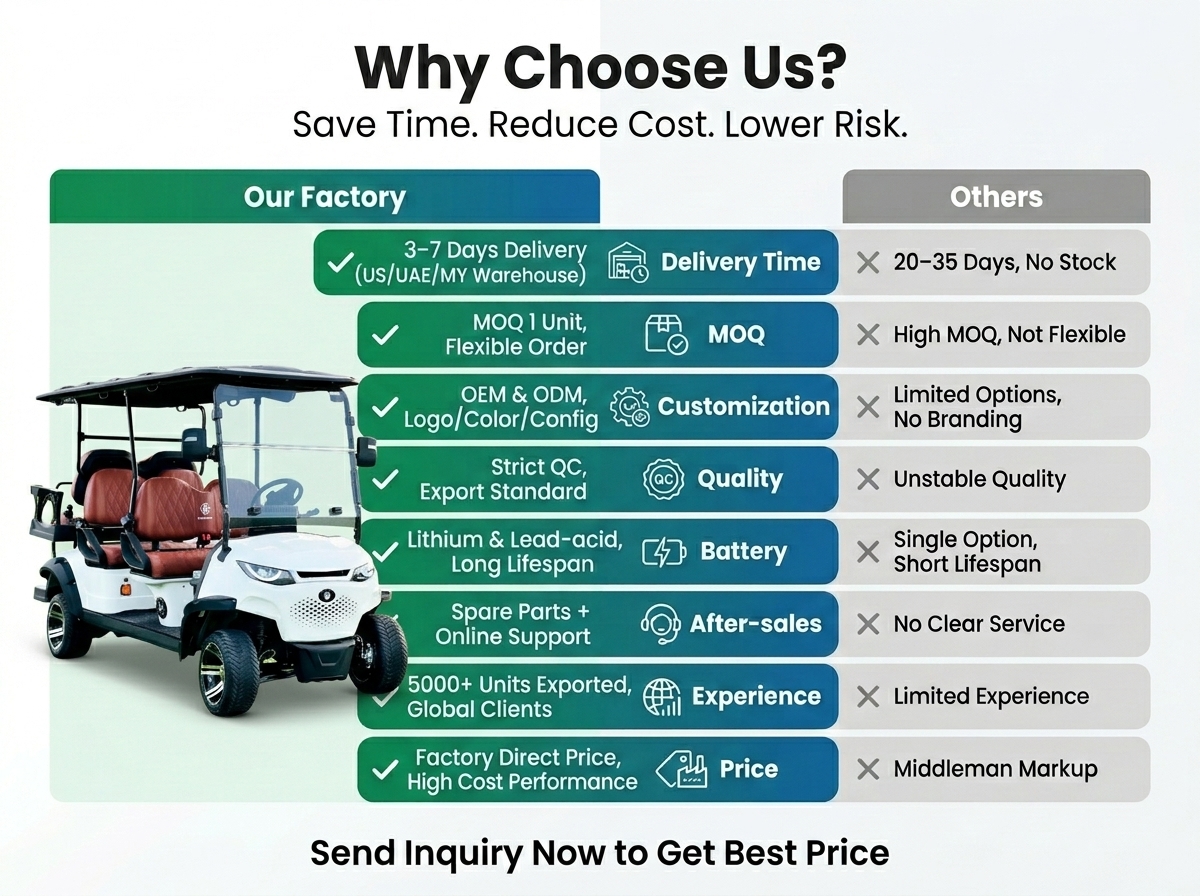 Wholesale 4+2 Person Golf Cart Dubai Stock 4 Seater Golf Cart Electric Golf Cart 4 Seater