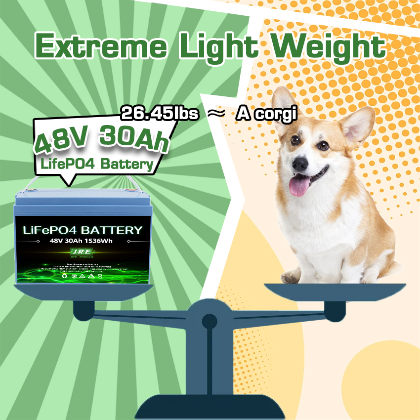 Factory Customized Lithium Golf Cart Battery 48volt 30ah Electric Golf Car Battery Pack Bluetooth Optional