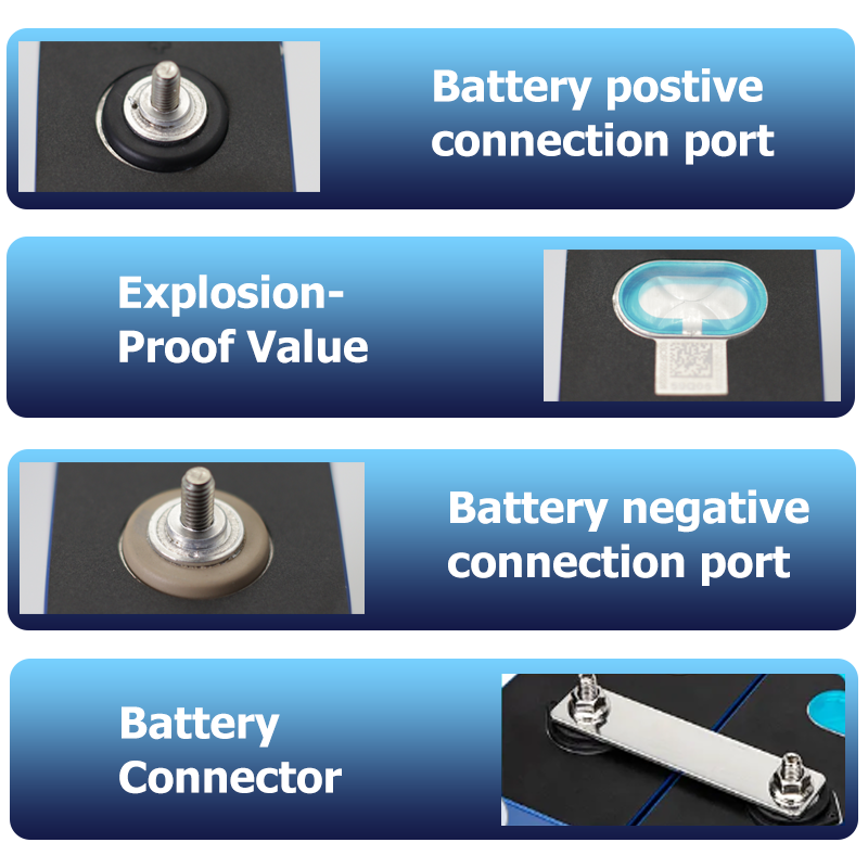 Product Detail 1
