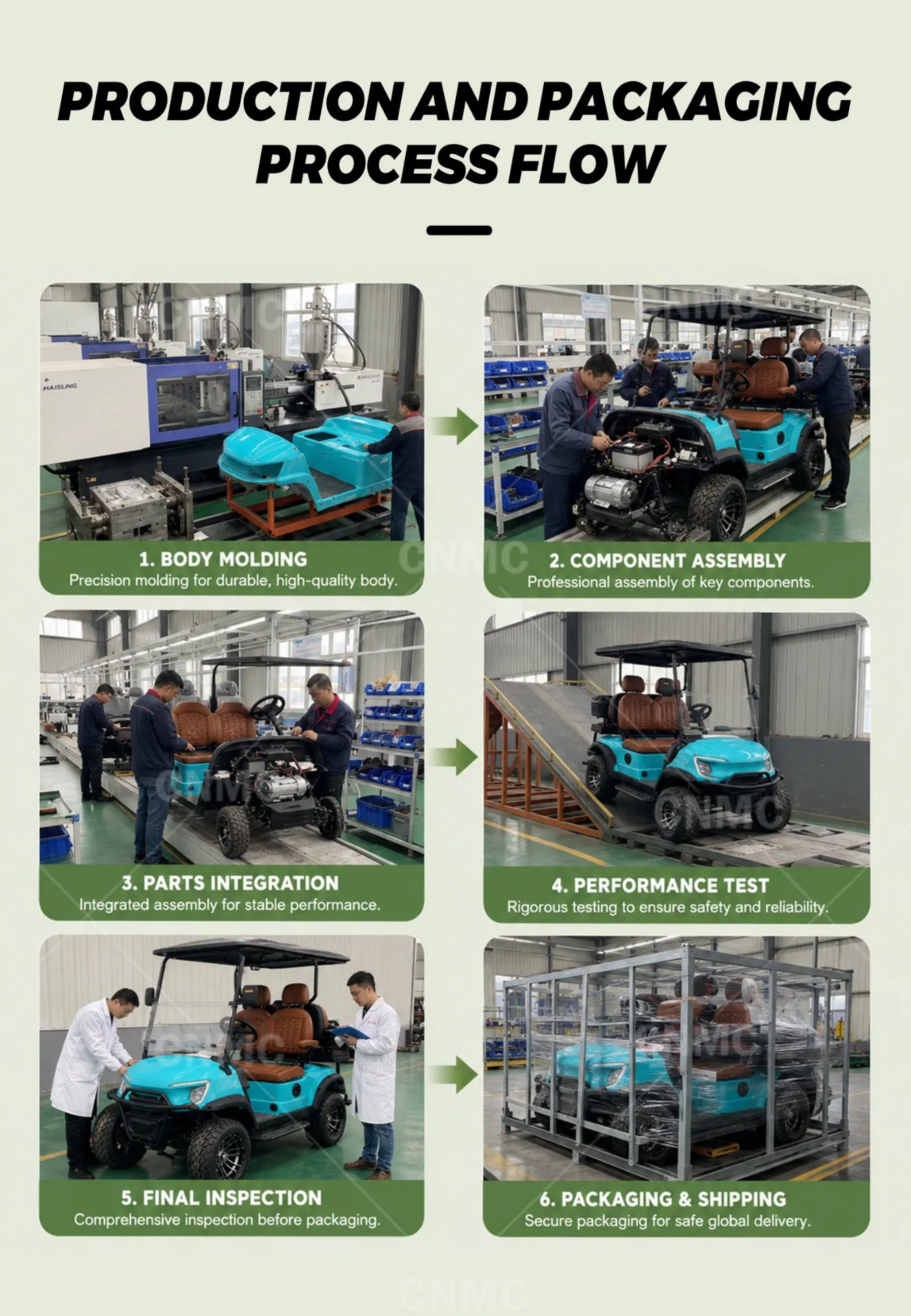 Professional Protective Packaging for Safe Transport