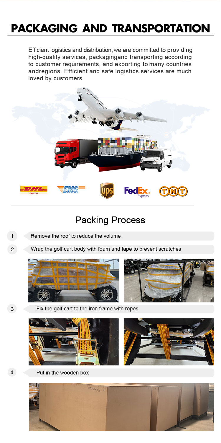 Packaging