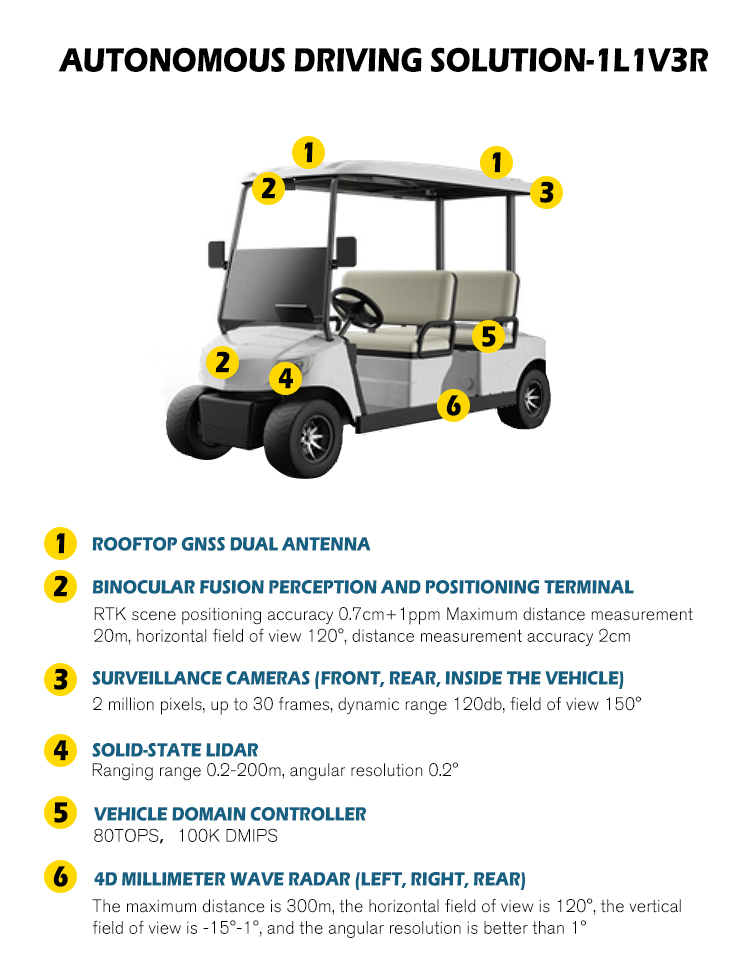 Autonomous Driving Golf Cart Solution 4