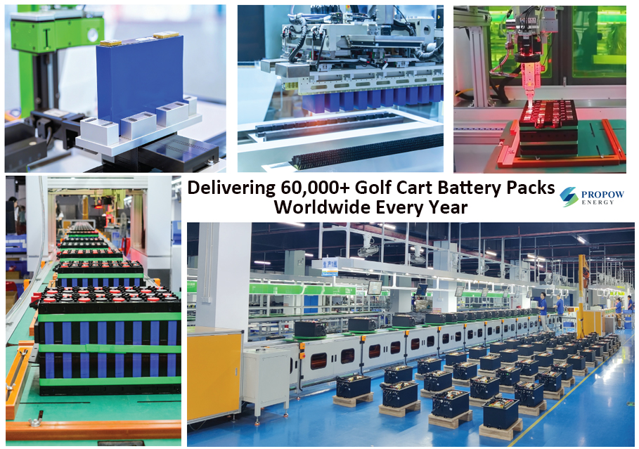 Manufacturing Line