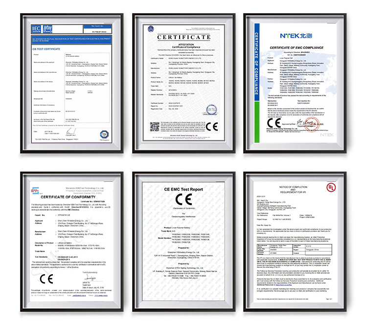 Certificates