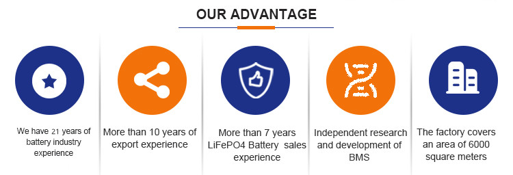 Certifications Overview